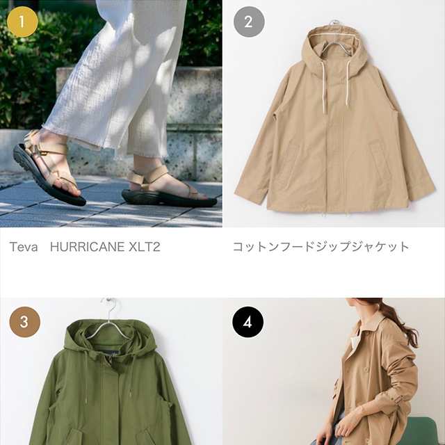 ランキング閲覧