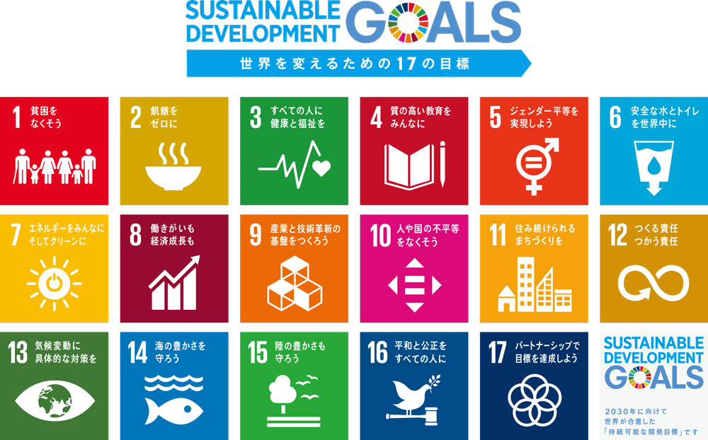 SDGs 17の国際目標